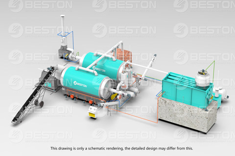 Beston - Pyrolysis Plant Manufacturer