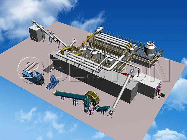 Good Continuous Tire Pyrolysis Plant Design