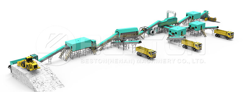 Garbage Sorting Plant from Beston