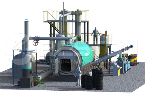 Pyrolysis Plant for Sale with High Quality - Beston